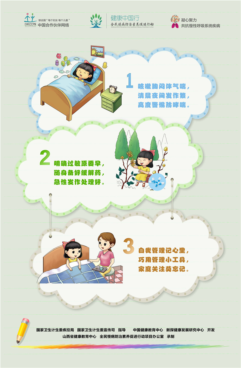 第19个世界哮喘日海报及条幅
