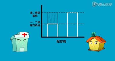 文章附图